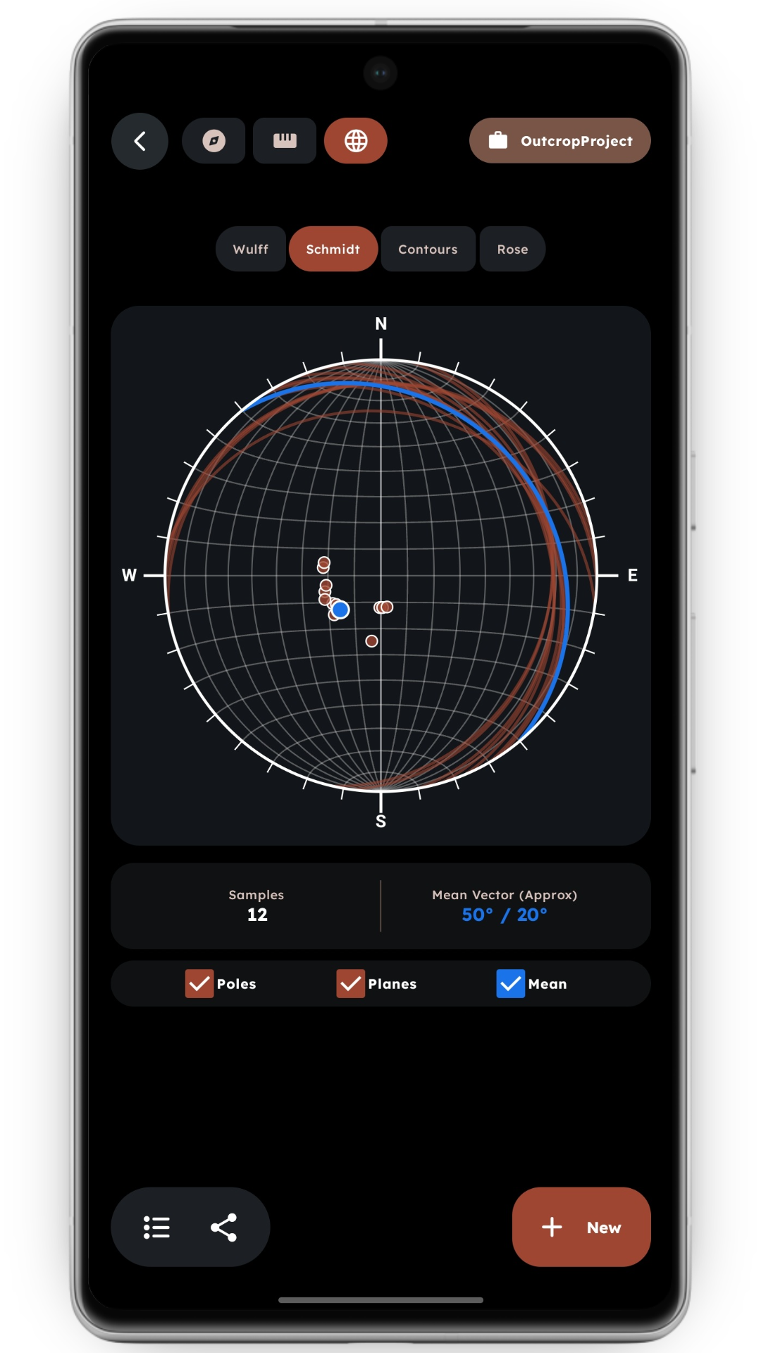 Stereonet — Schmidt